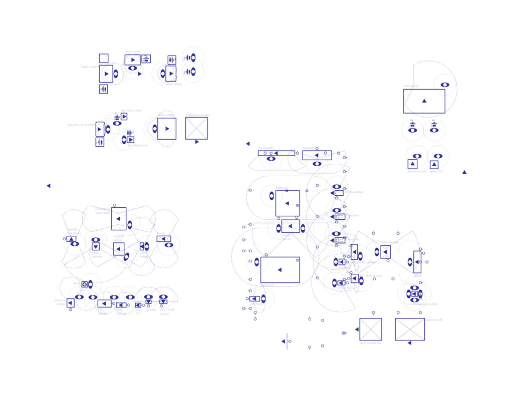 making-complex_machines